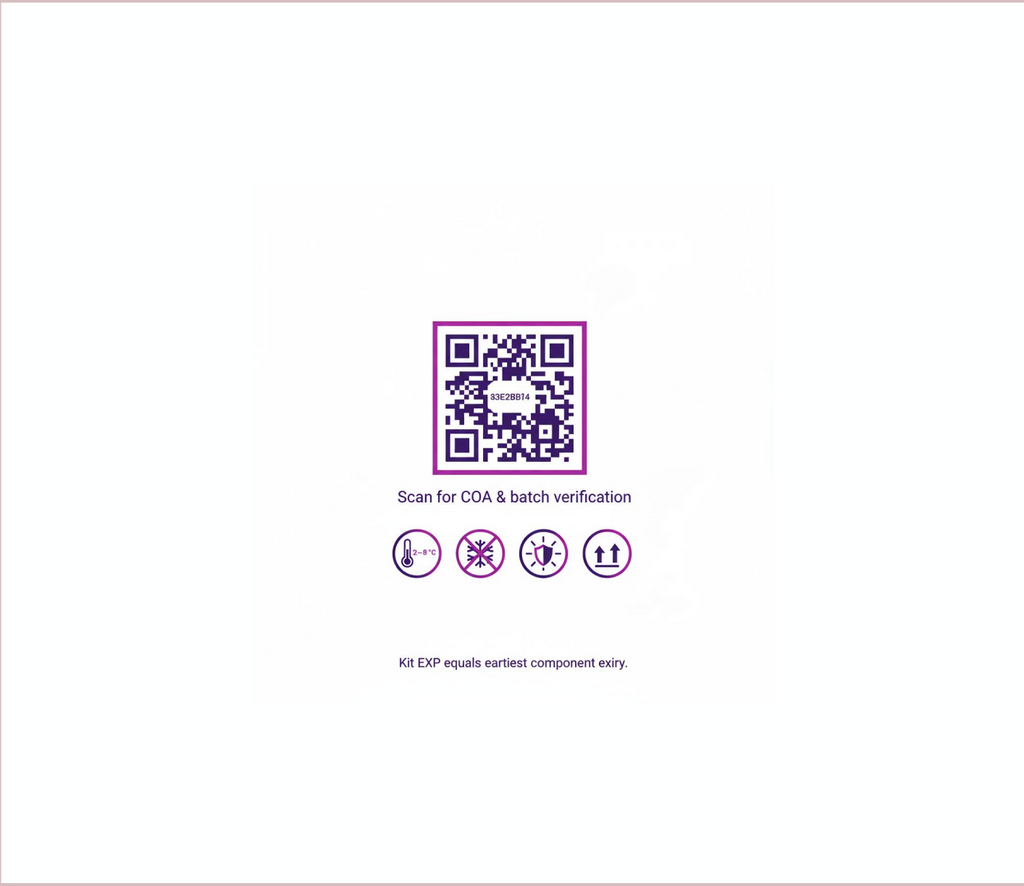 Bundle - Retatrutide